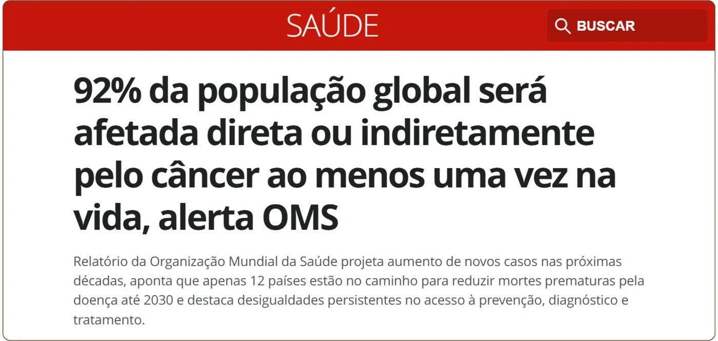 Manchete: 92% da população global será afetada direta ou indiretamente pelo câncer ao menos uma vez na vida, alerta a OMS.